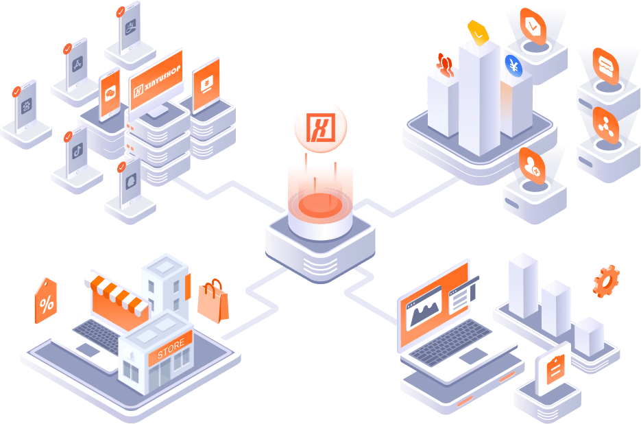 全渠道全场景电商解决方案，助力企业打造电商生态